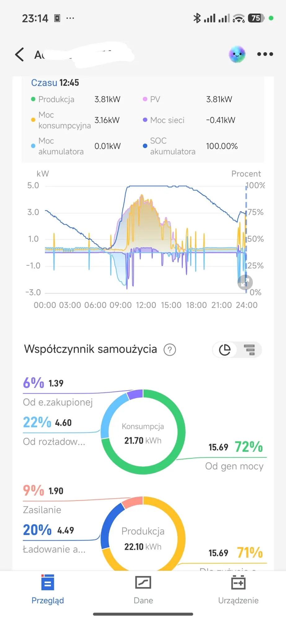 Screenshot z aplikacji Deye Solar – instalacja #2, 14.03.2026