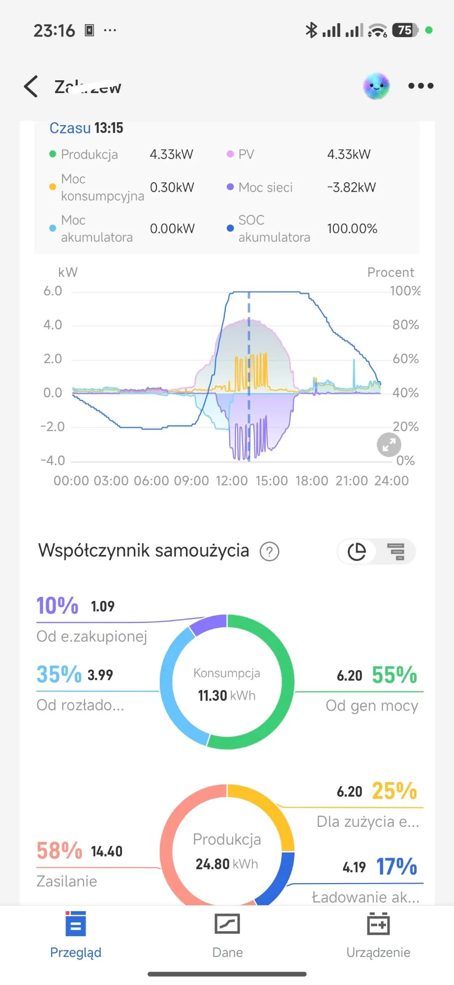 Screenshot z aplikacji Deye Solar – instalacja #3, 14.03.2026