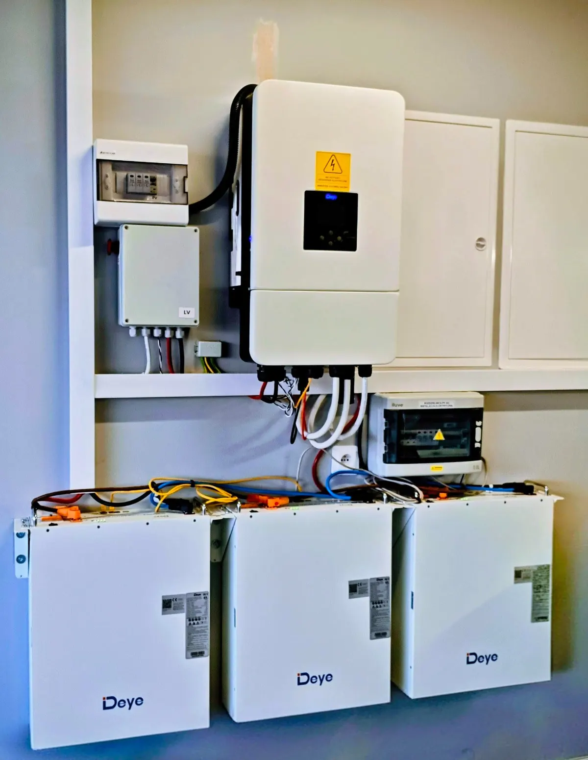 Instalacja PV 7 kWp + magazyn 15 kWh – Łomianki